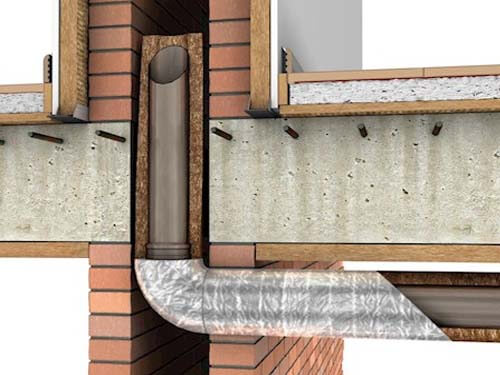 Aislamiento tuberías