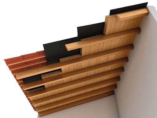 Aislamiento por el interior con paneles Rockwool