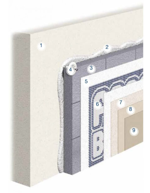 Fassatherm Silvertech para fachadas SATE